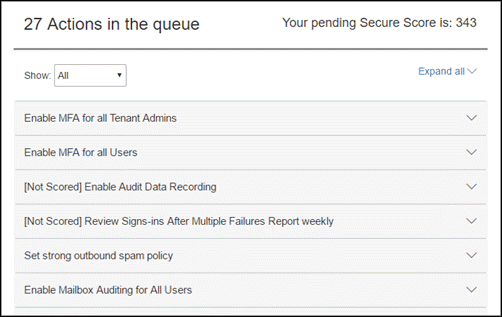 Actions in queue